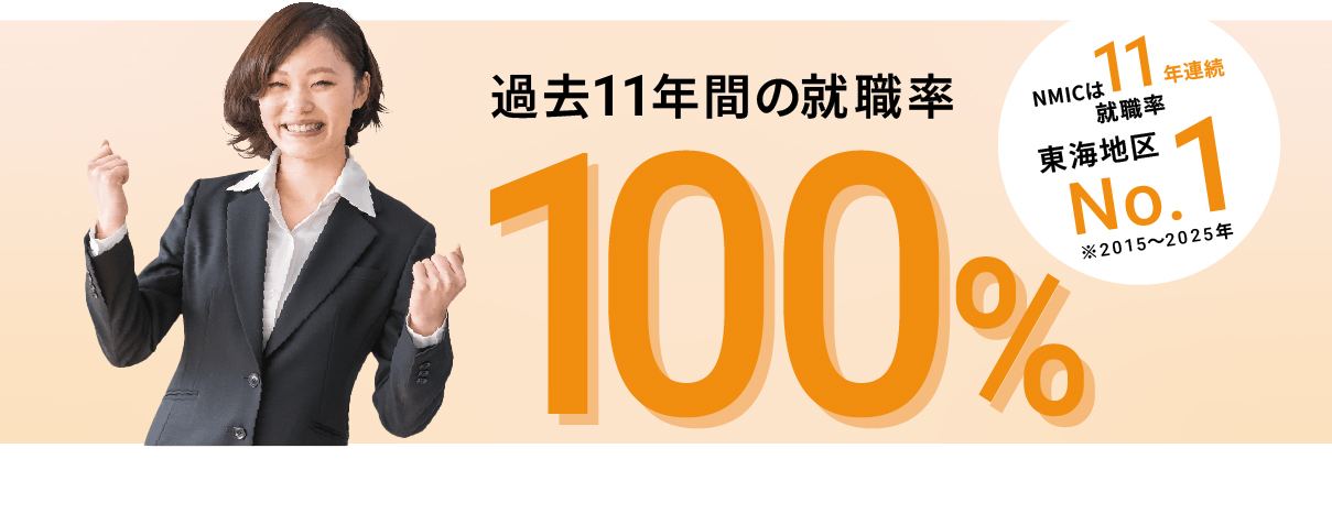 過去11年間の就職率100％