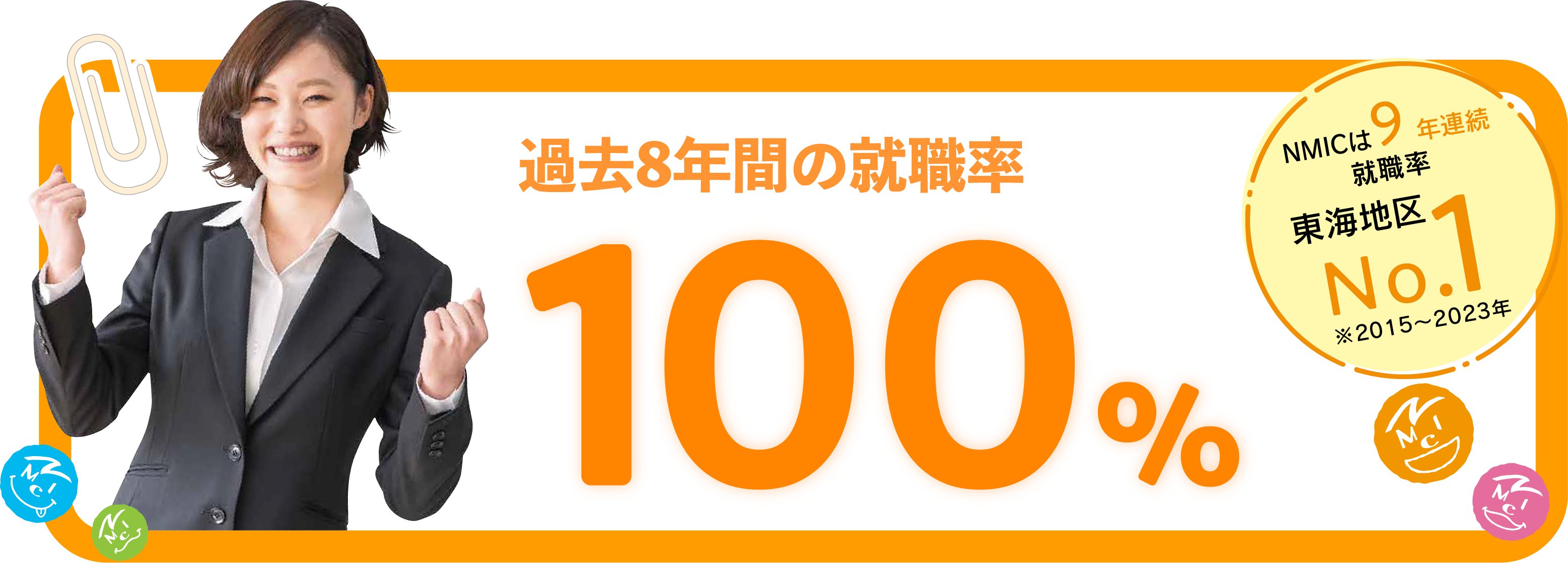 過去8年間の就職率100％