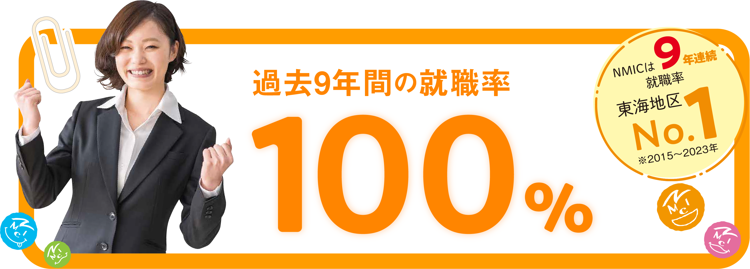 過去8年間の就職率100％