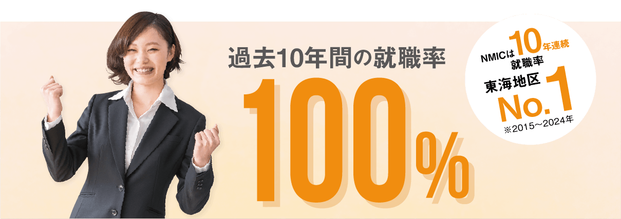 過去10年間の就職率100％